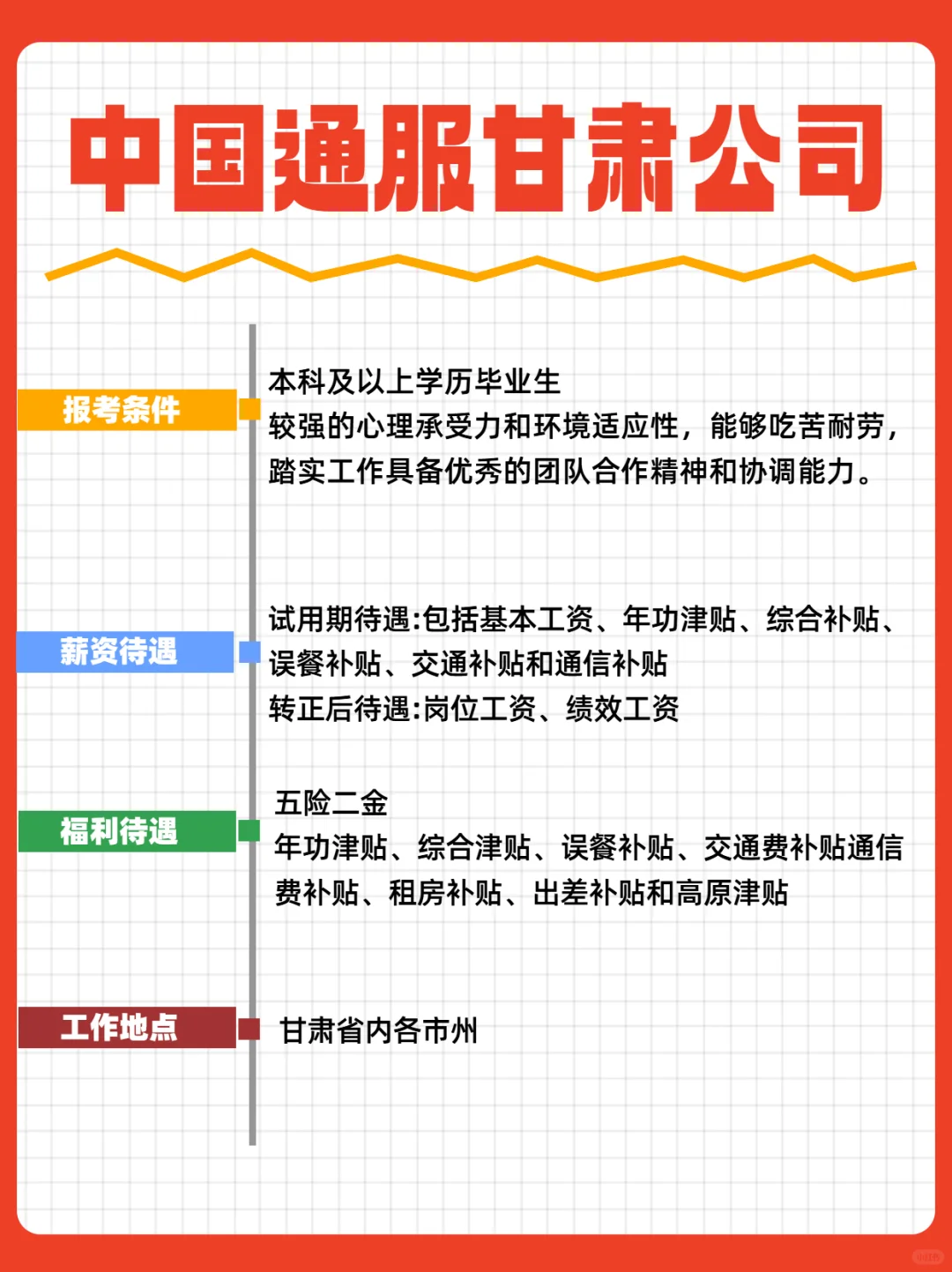 冲央企好岗！中国通服