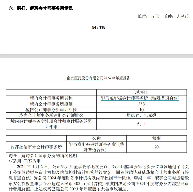 上市公司辞毕马威聘立信，审计费大降 22%