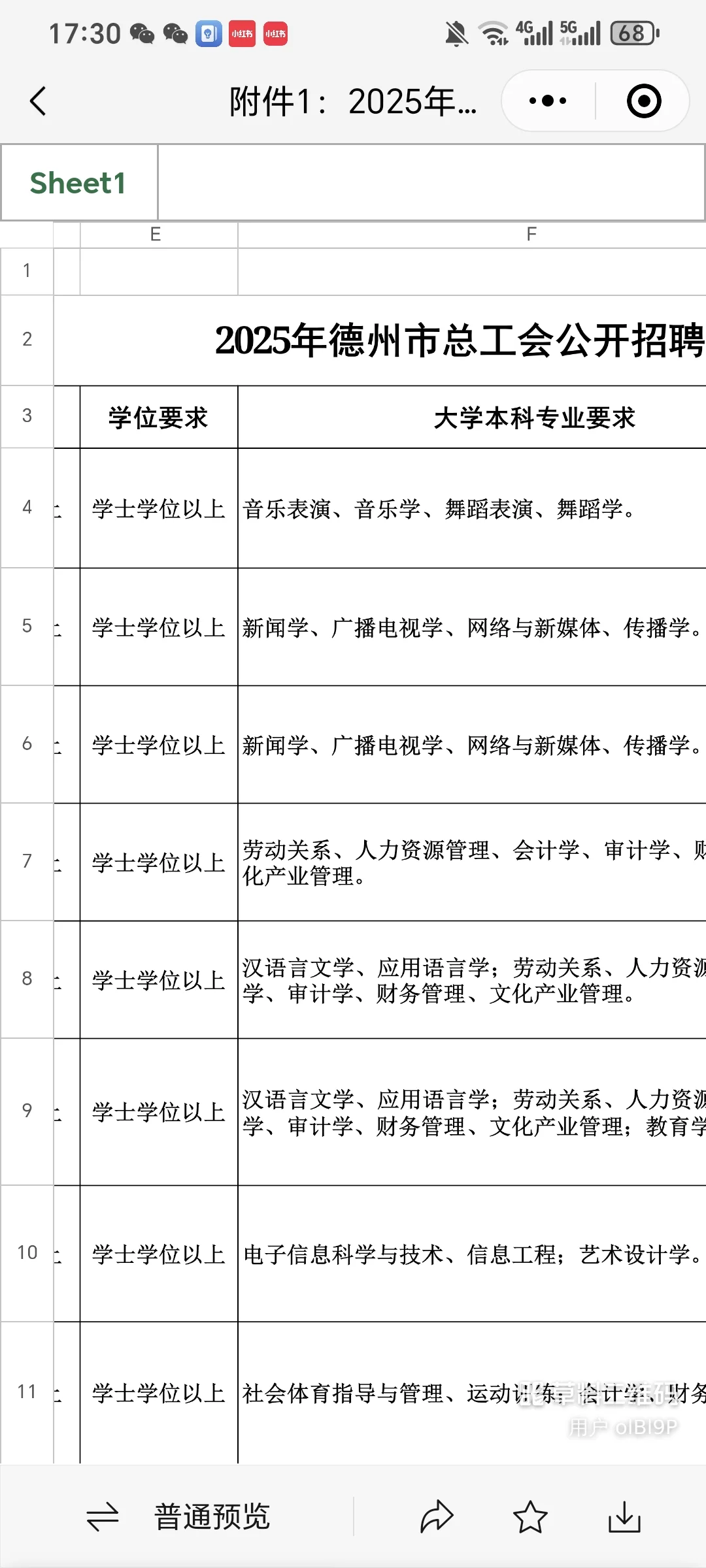 社工招聘啦！