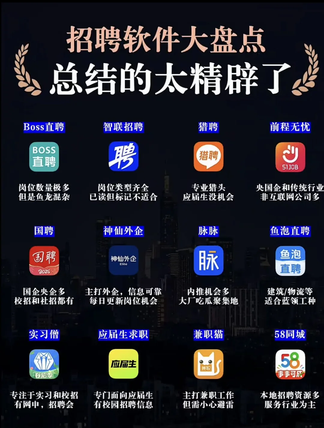 【求职季避坑指南来啦！?这些招聘软件优缺点