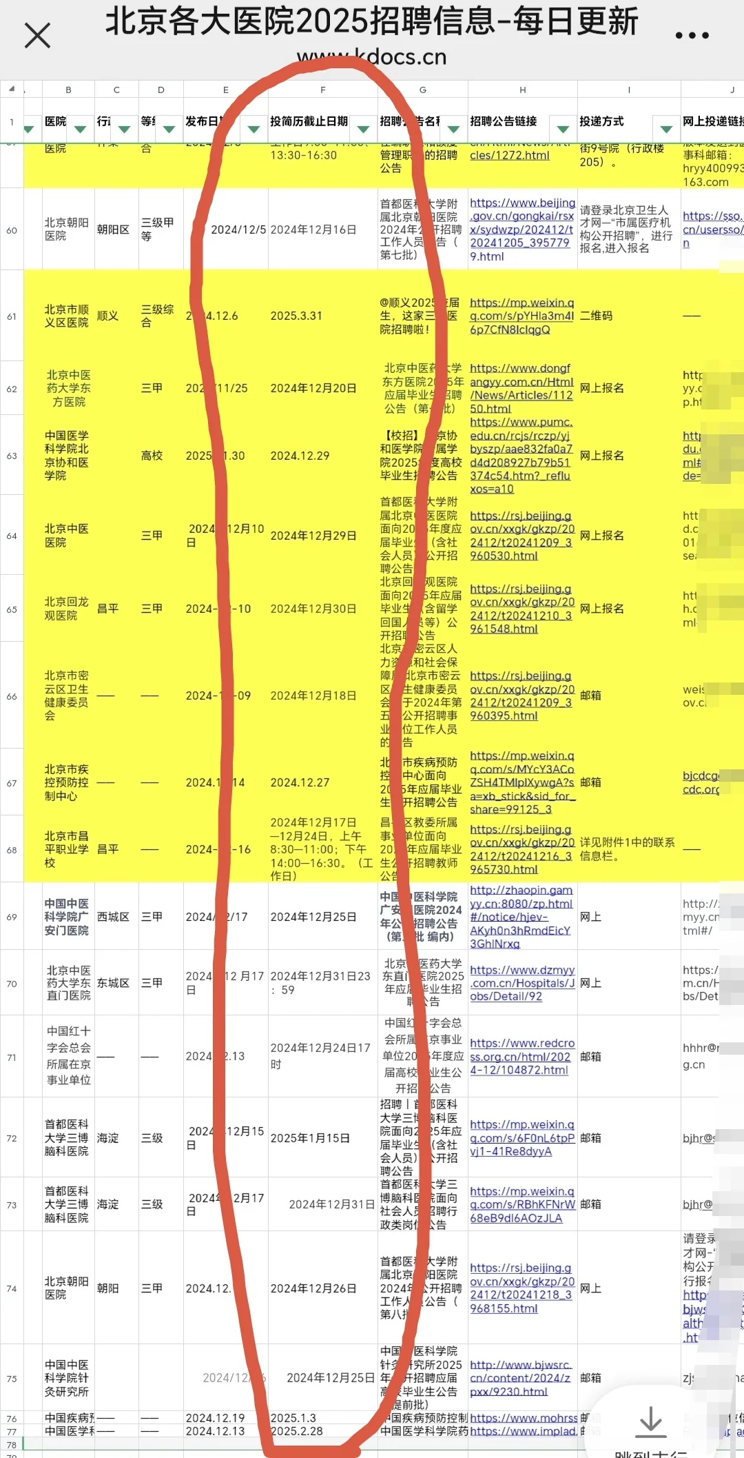 北京正在进行招聘的医院有哪些