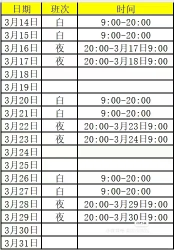 俺真的累了！