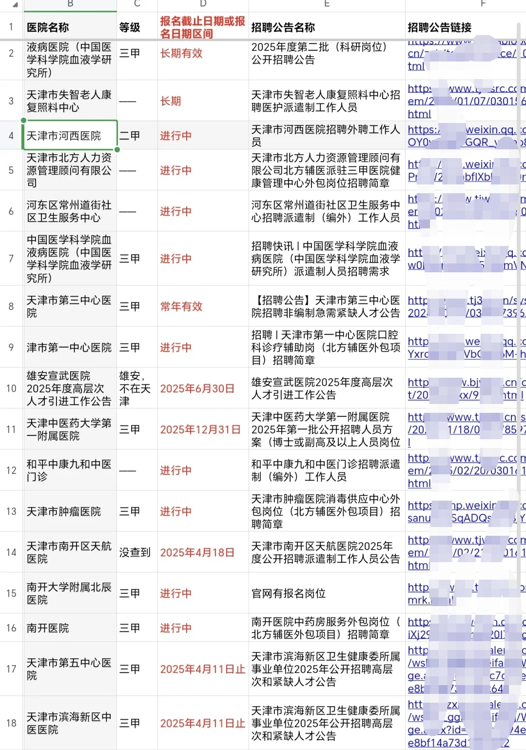 天津正在进行招聘的20家医院
