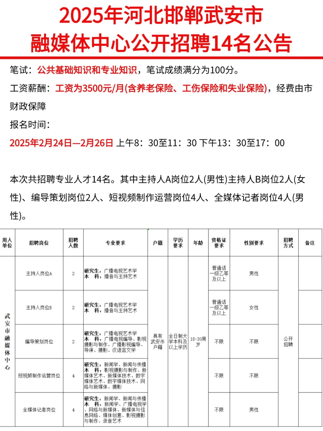 邯郸武安市融媒体中心招聘?工资3500