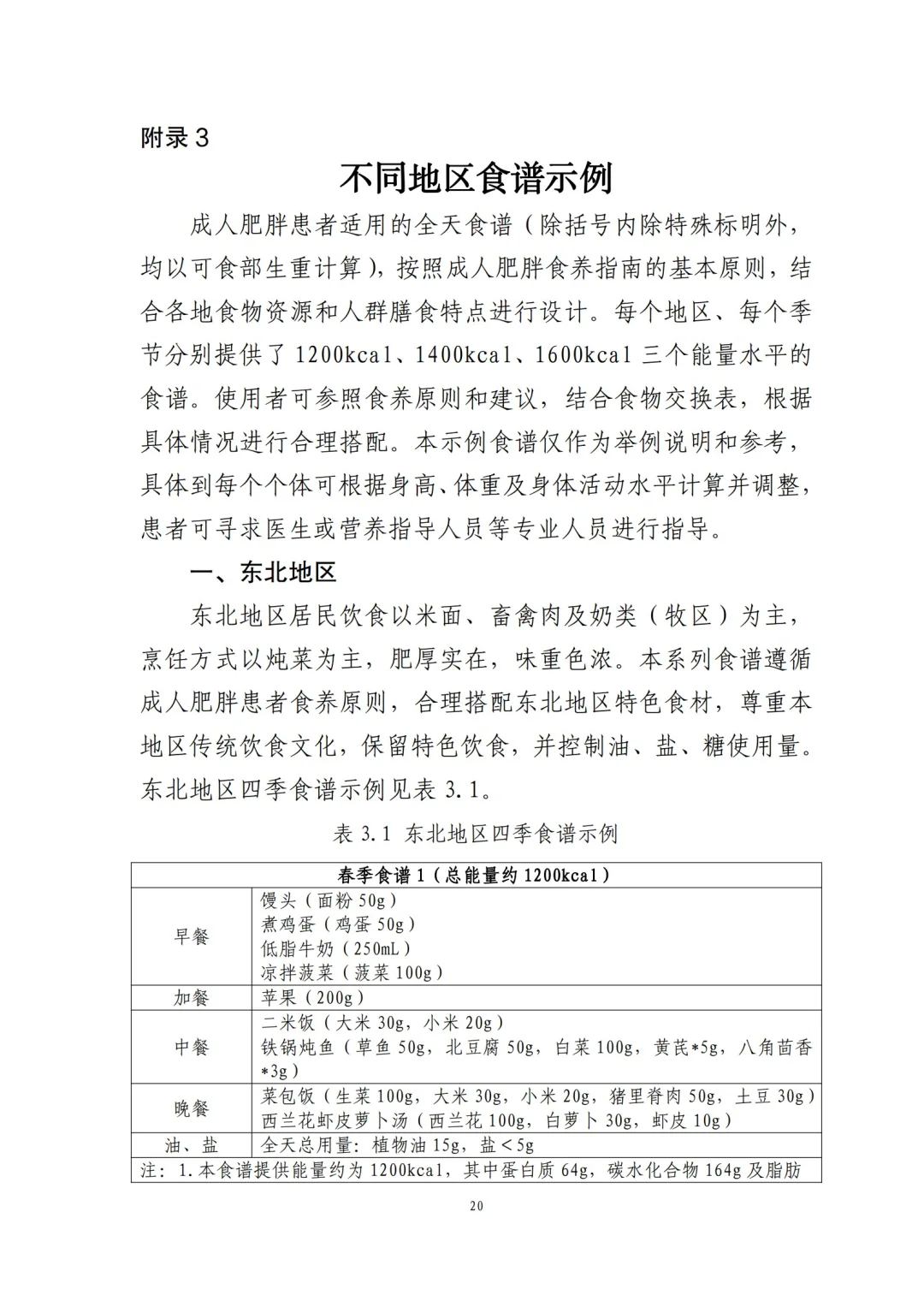国家都不允许你胖了！2024版减肥食谱来了！
