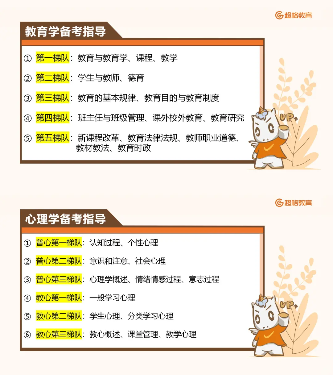 2025青岛教师招聘丨题型题量、公告解读?
