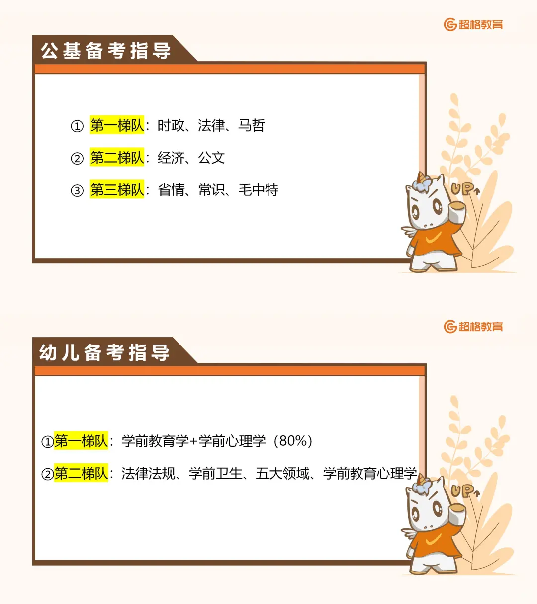 2025青岛教师招聘丨题型题量、公告解读?
