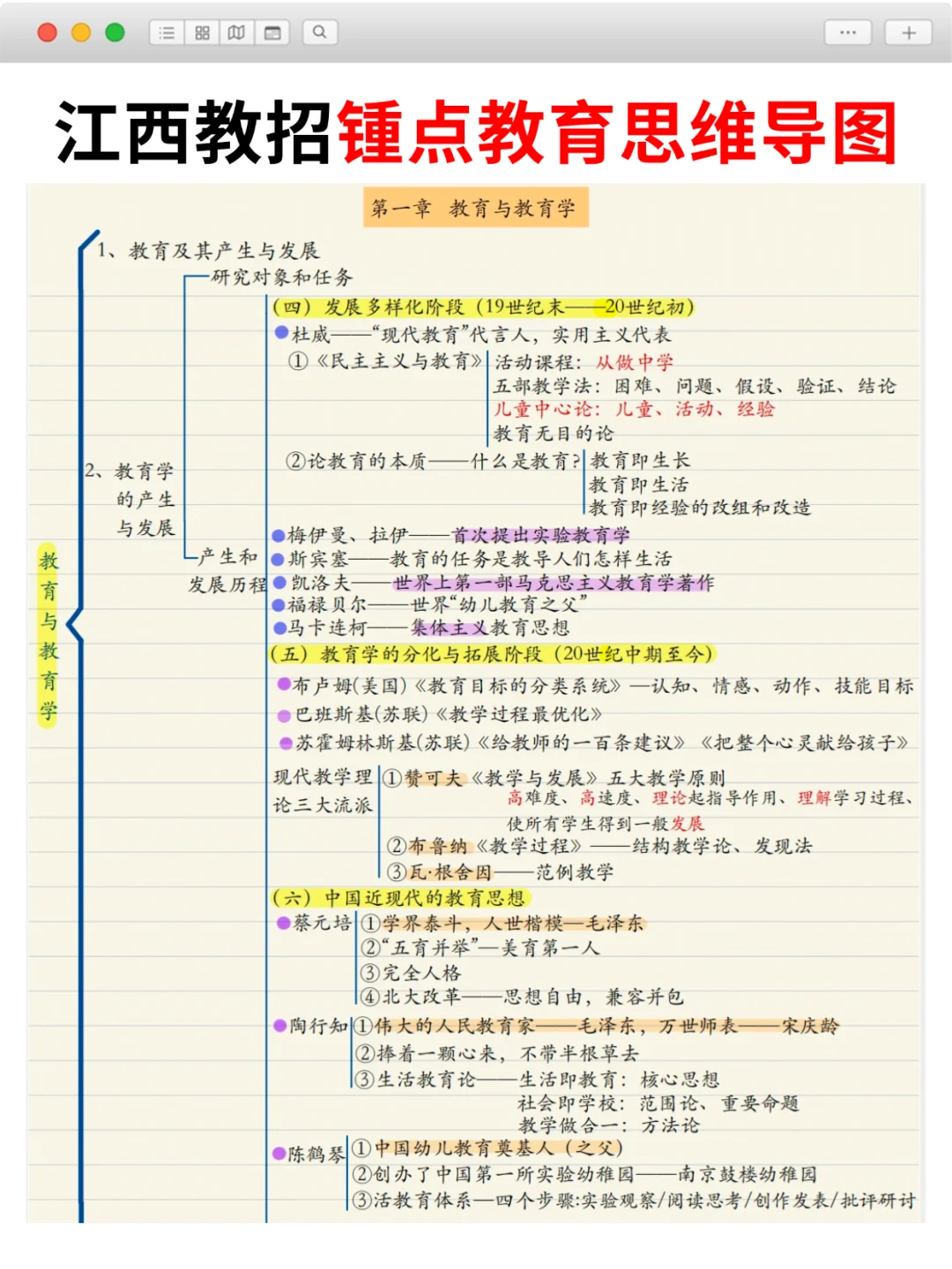 4.26江西教招会惩罚每一个不看公告的人?