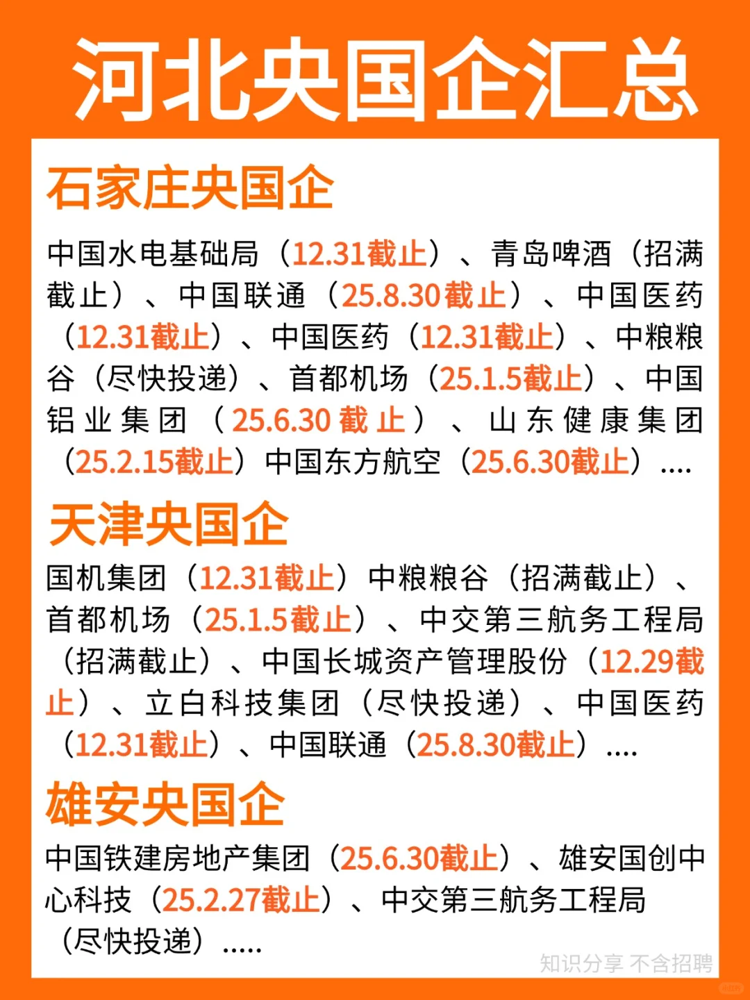 别焦虑，这些河北、天津地区校招慢慢投！