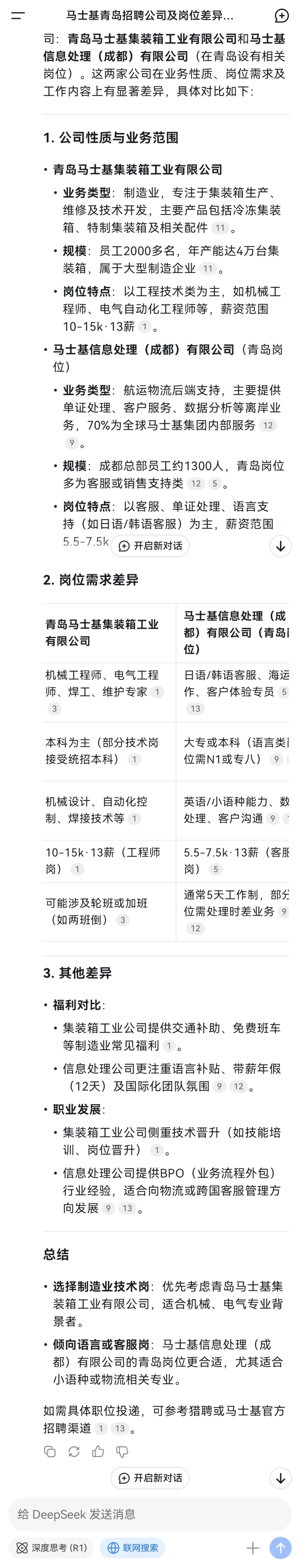 这家??丹麦外企在青岛30周年啦！