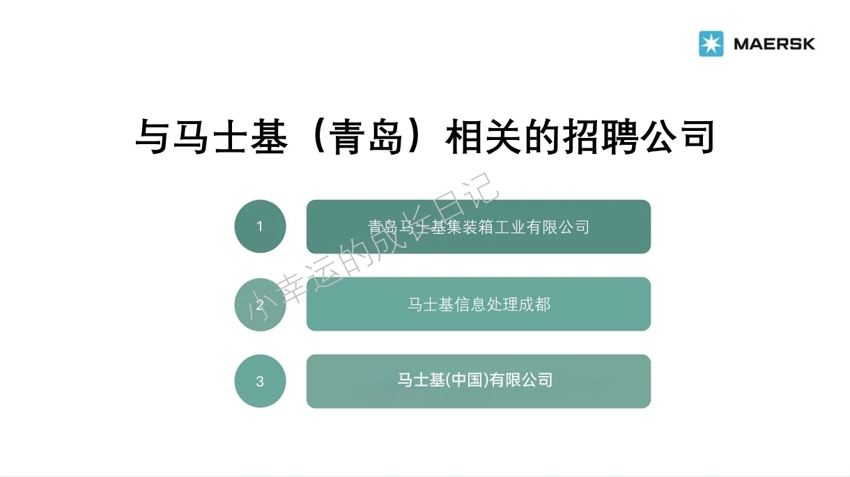 这家??丹麦外企在青岛30周年啦！