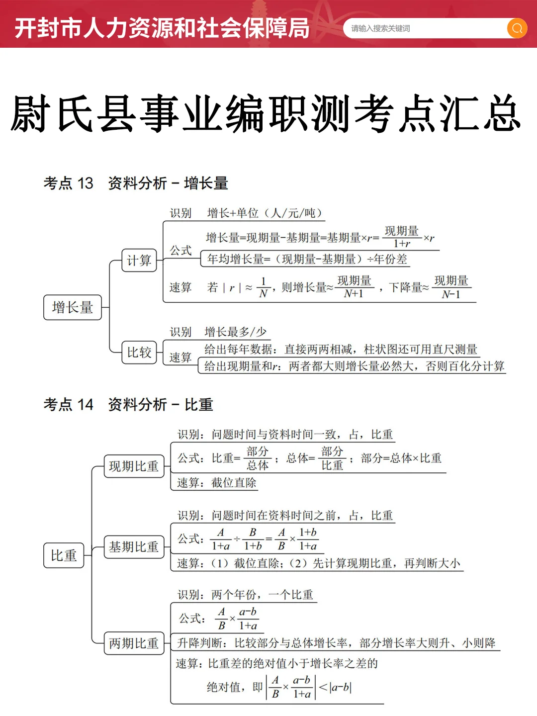 其实，开封尉氏县事业编风向，已经很明显了，
