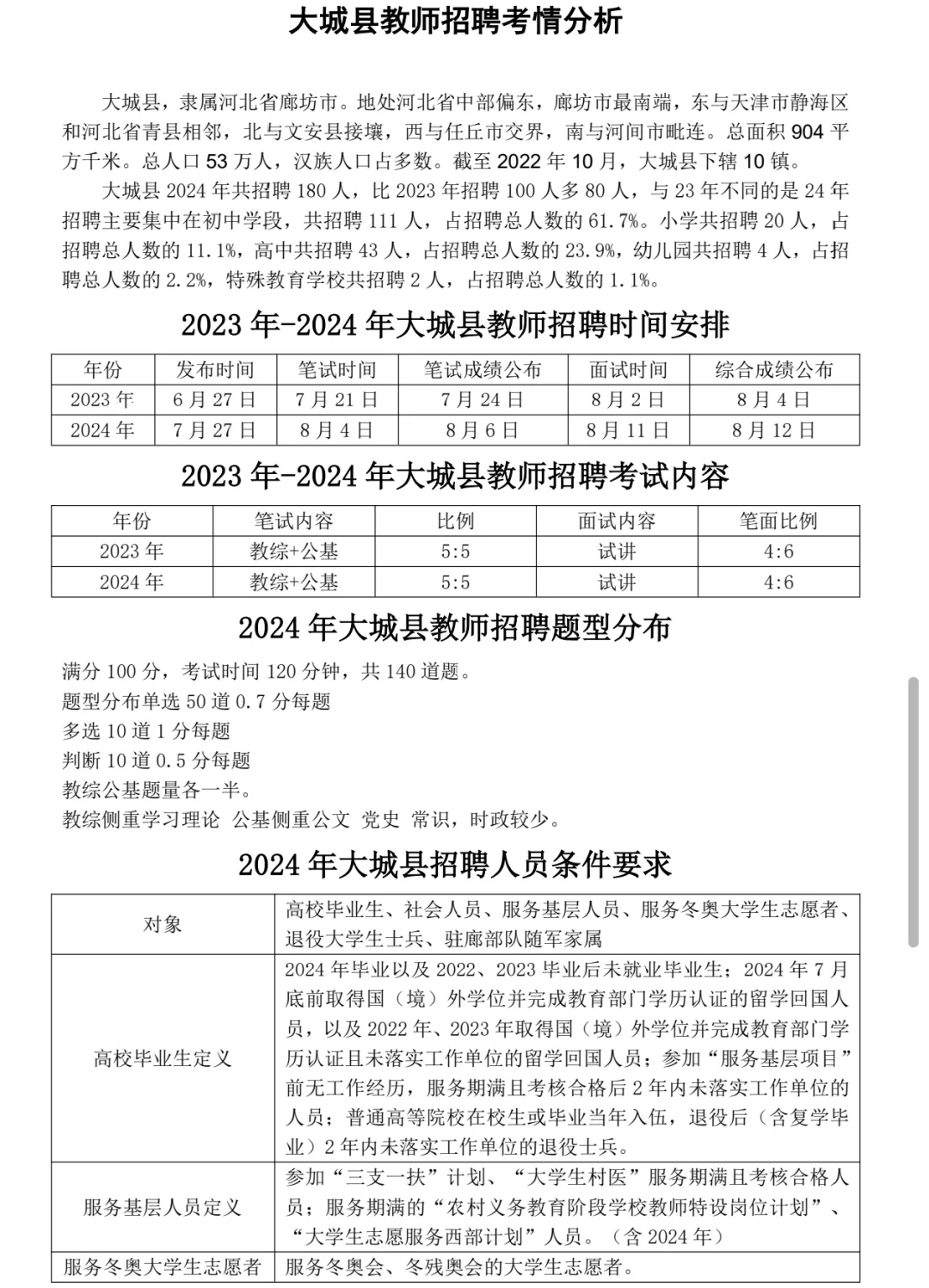 大城县教师招聘：掌握考情，轻松上岸?