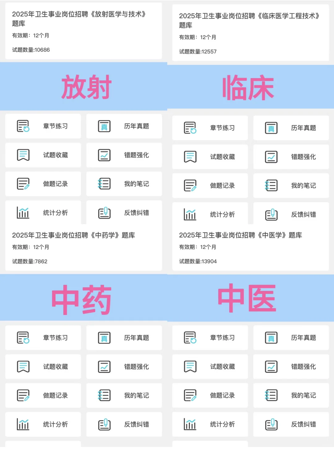 余姚市卫健委招聘，无非就这些，直接背