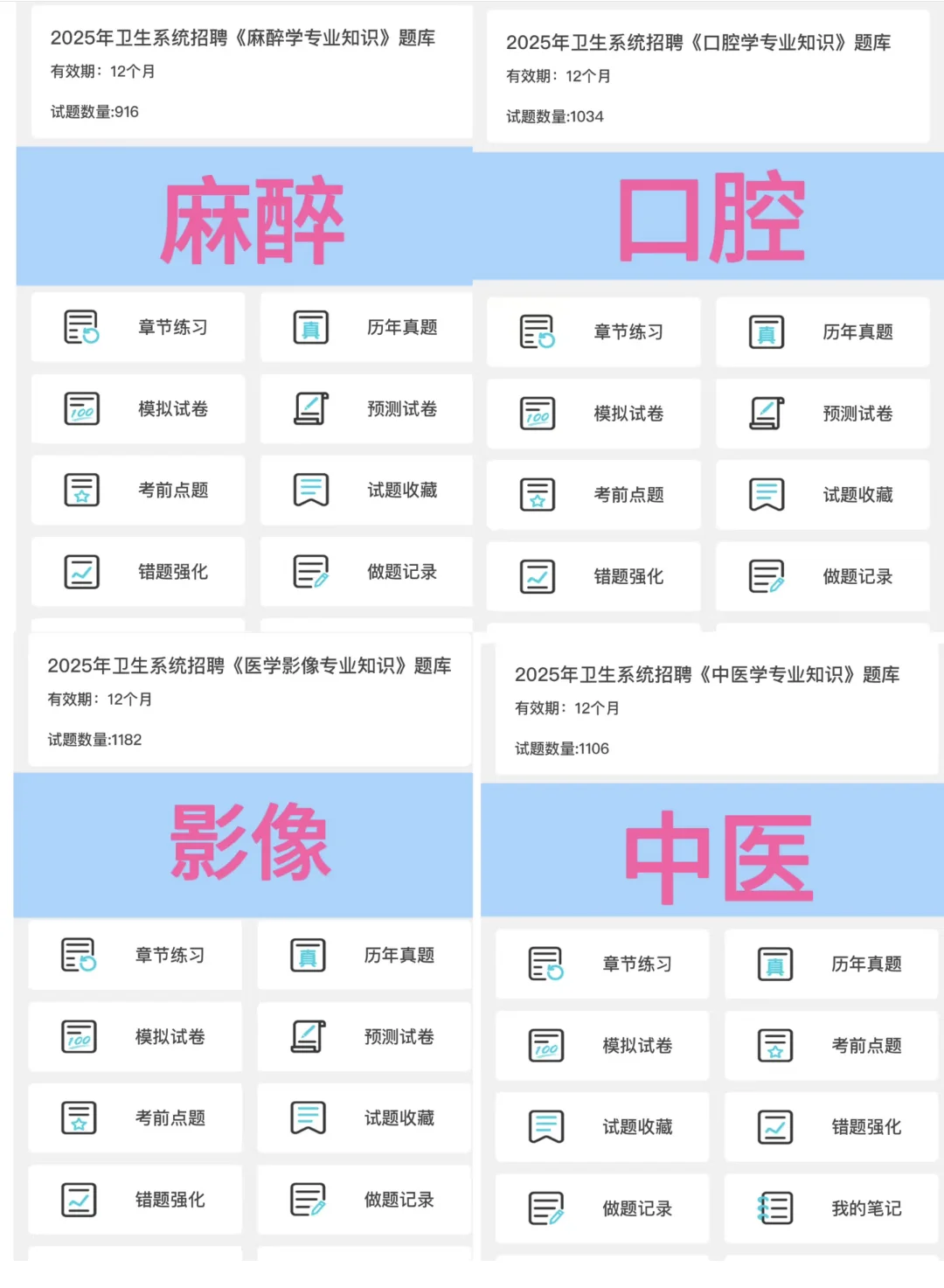 余姚市卫健委招聘，无非就这些，直接背