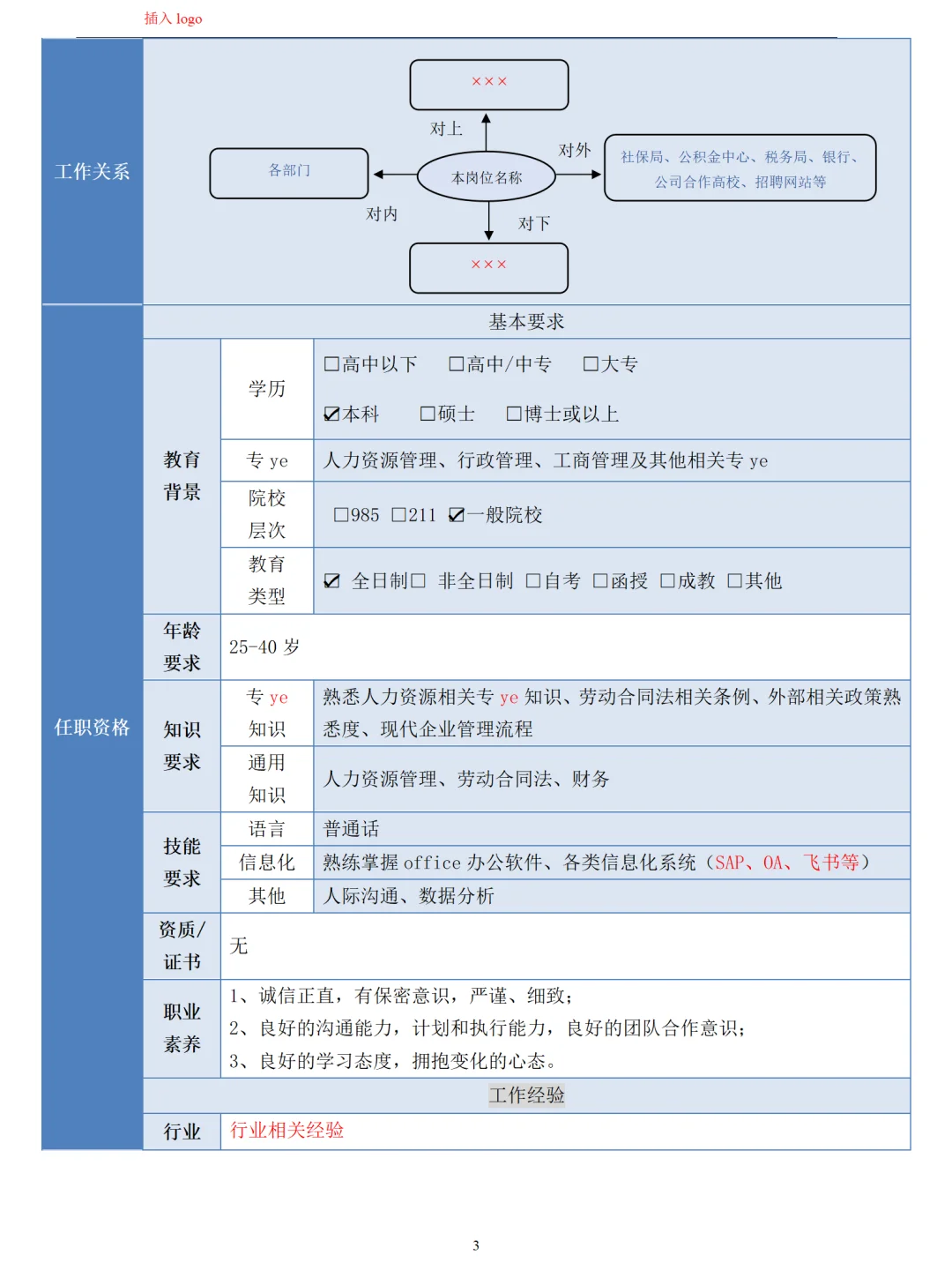 领导同事觉得HR很清闲没产出，含泪整理?