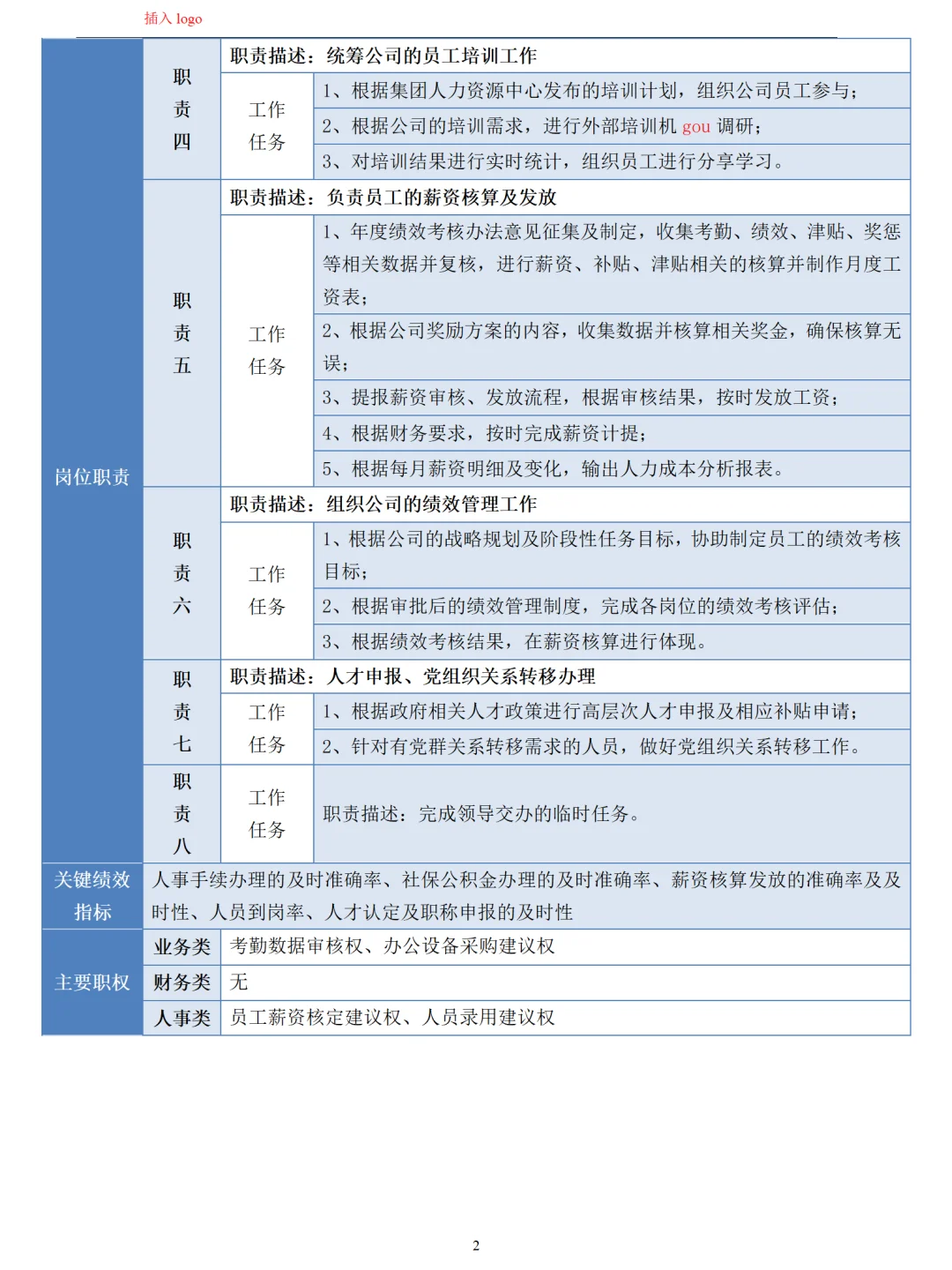 领导同事觉得HR很清闲没产出，含泪整理?