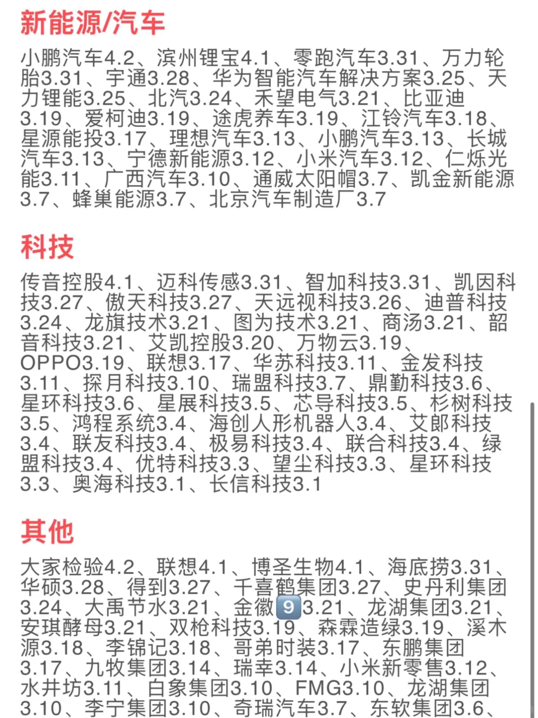 别焦虑了，这些春招都才刚开??‍♀️