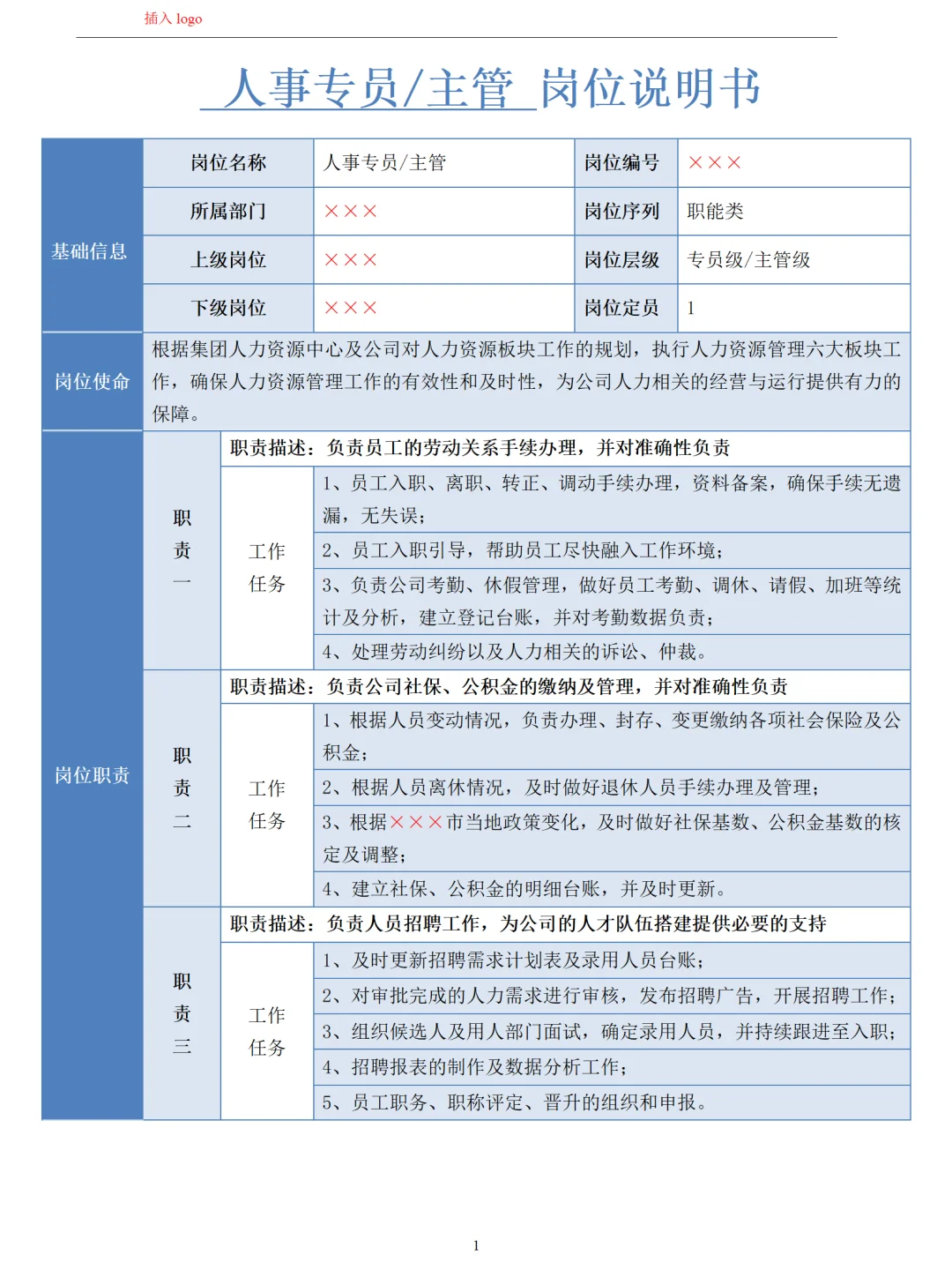 领导同事觉得HR很清闲没产出，含泪整理?