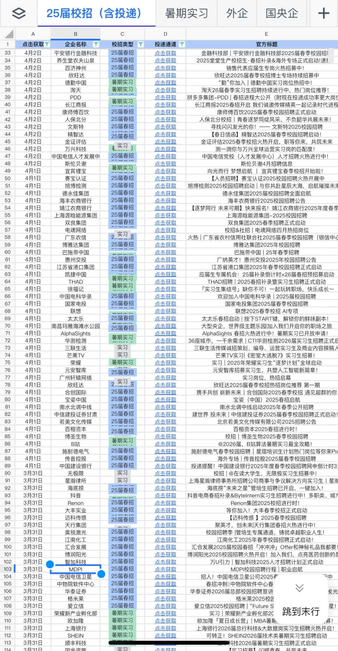 别焦虑了，这些春招都才刚开??‍♀️
