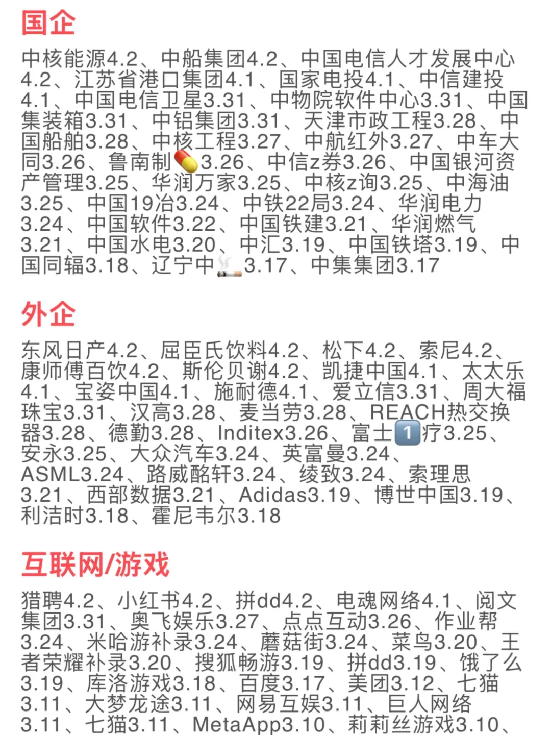 别焦虑了，这些春招都才刚开??‍♀️