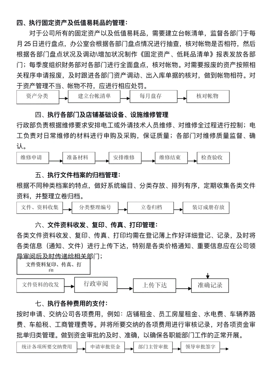 ?一张图说清行政工作｜行政≠打杂??‍♀️