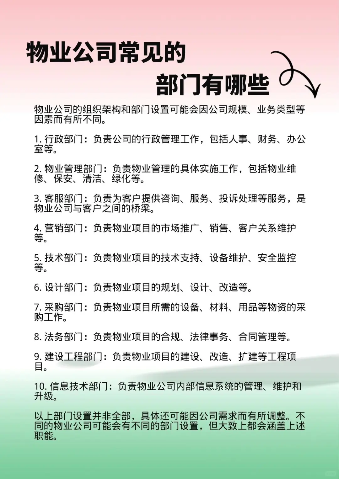 物业公司常见的部门有哪些