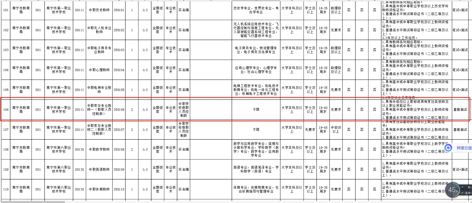 2025年南宁市中小学教师公开招聘