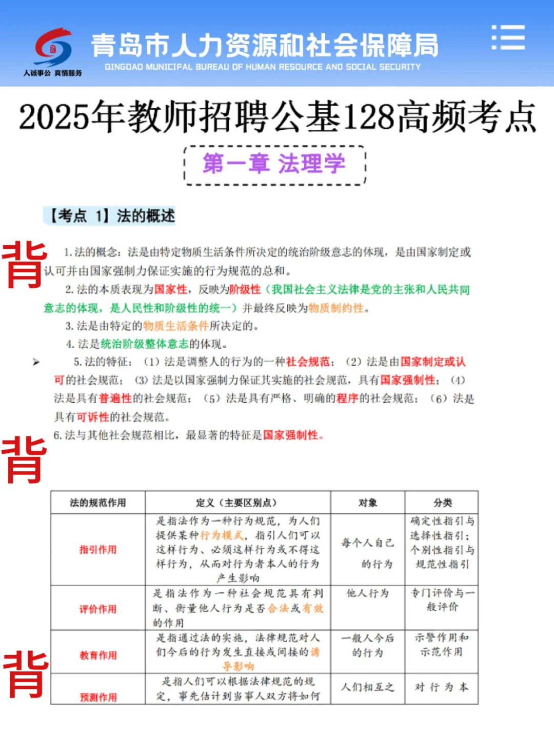 提醒一下，青岛教师编进度为0的人！