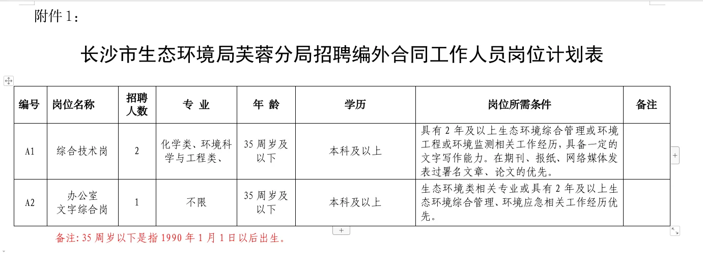 市局，编外