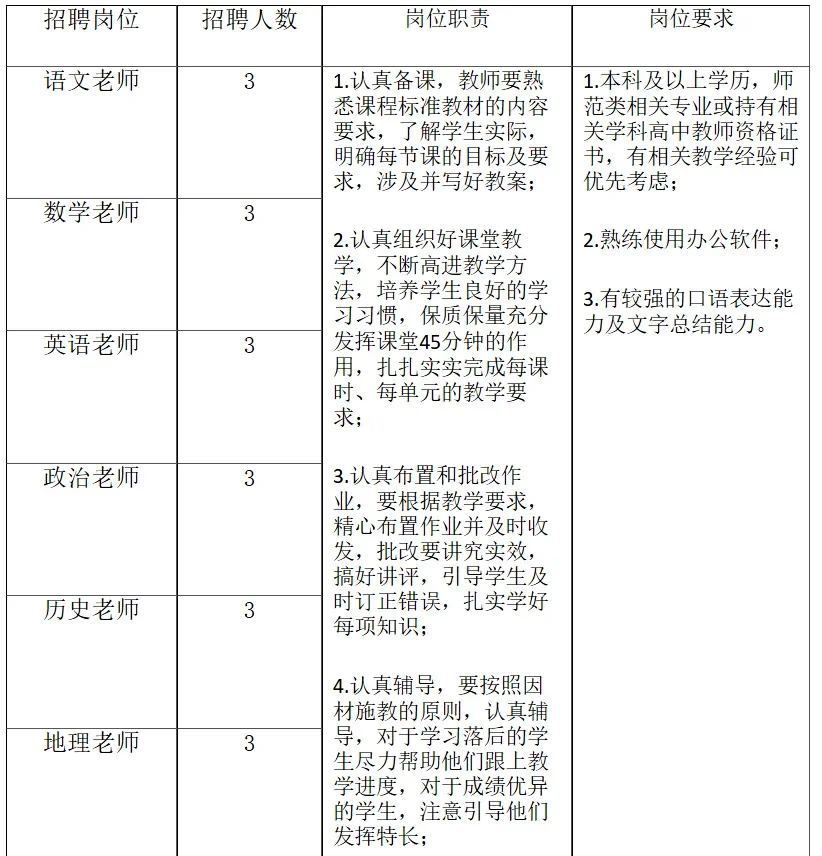 石家庄最新发布！招聘教师23人！