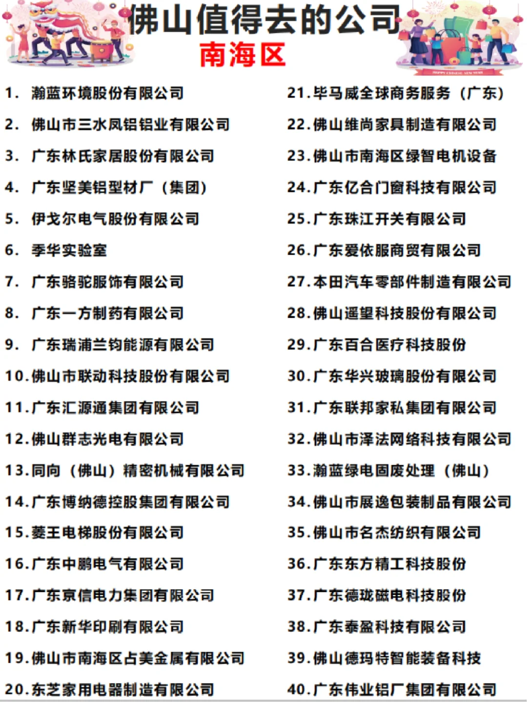 佛山“值得去的公司”高新企业薪资直追广深