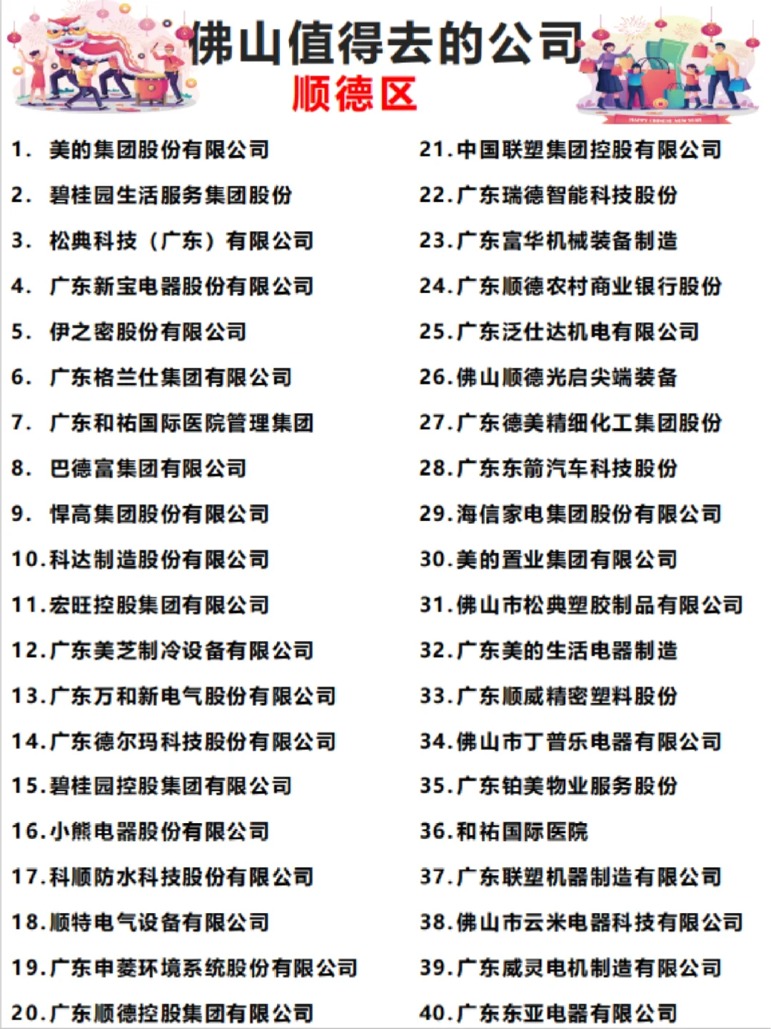 佛山“值得去的公司”高新企业薪资直追广深