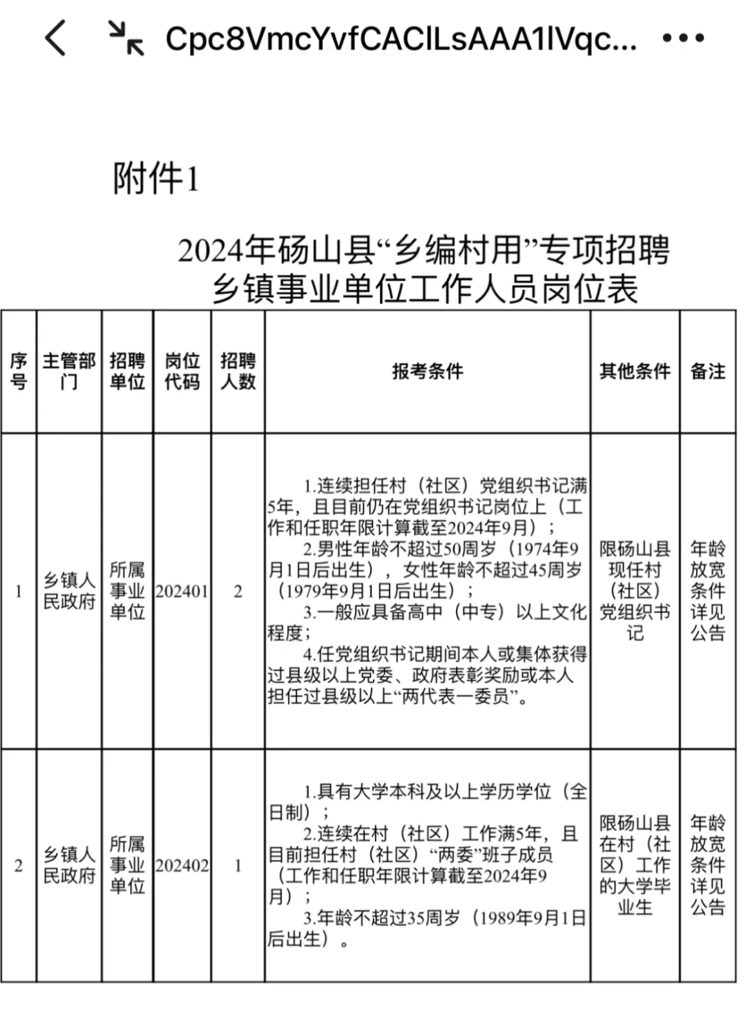 宿州砀山县乡编村用乡镇事业单位