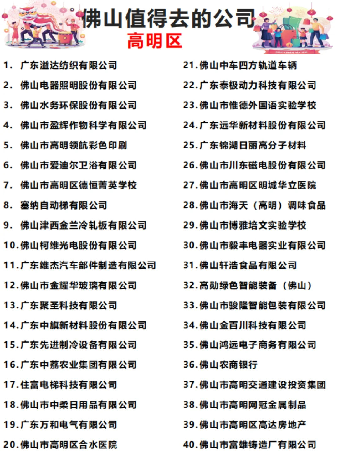 佛山“值得去的公司”高新企业薪资直追广深