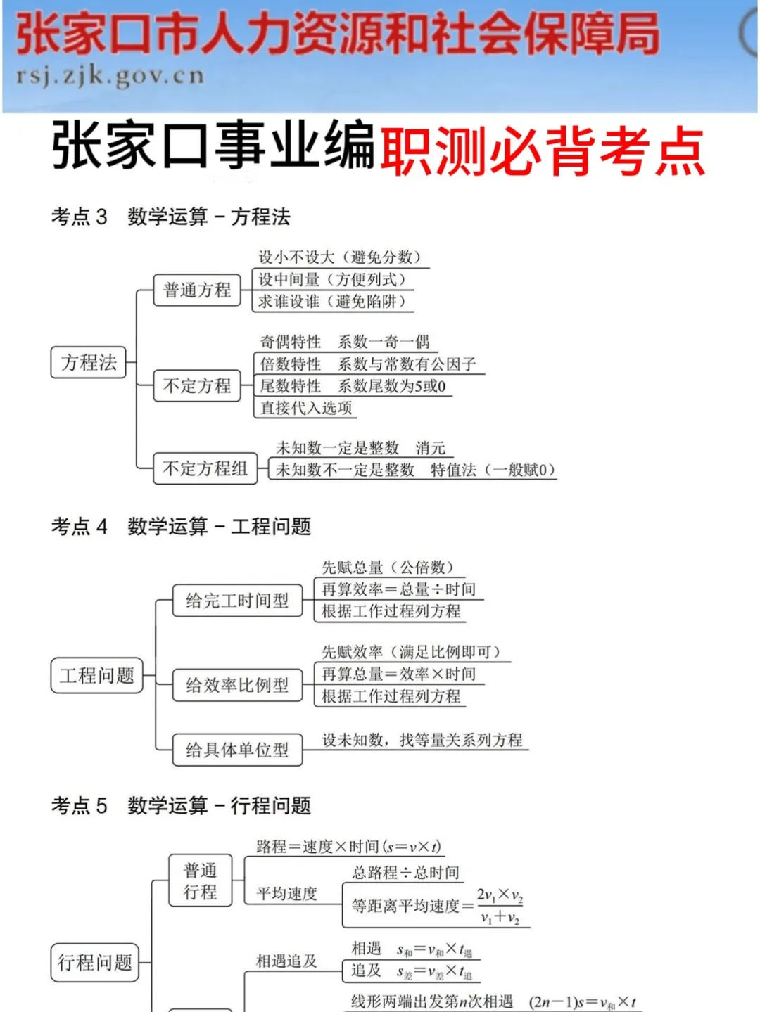 河北张家口市事业编，是真的大放水啊！