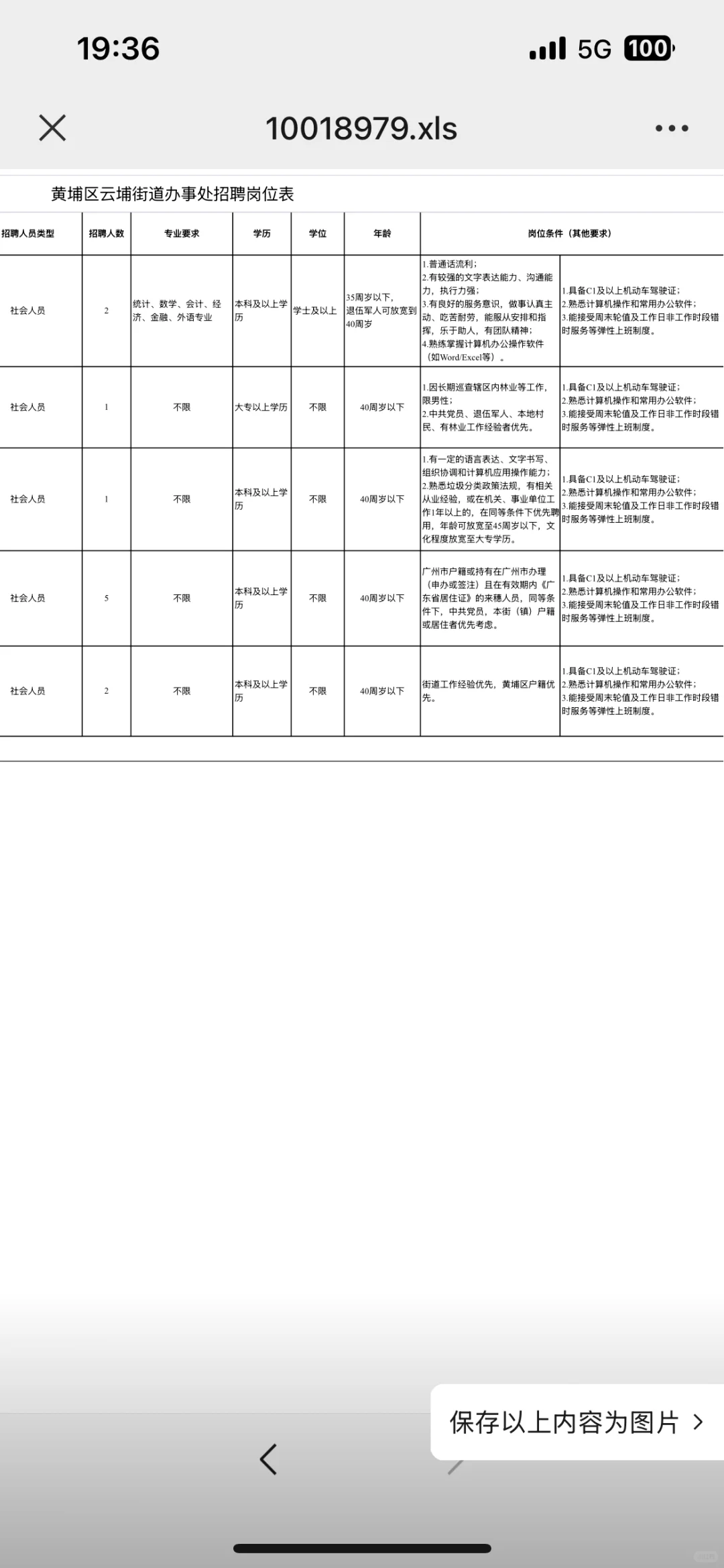 新出！黄埔区云埔街道办事处招11人