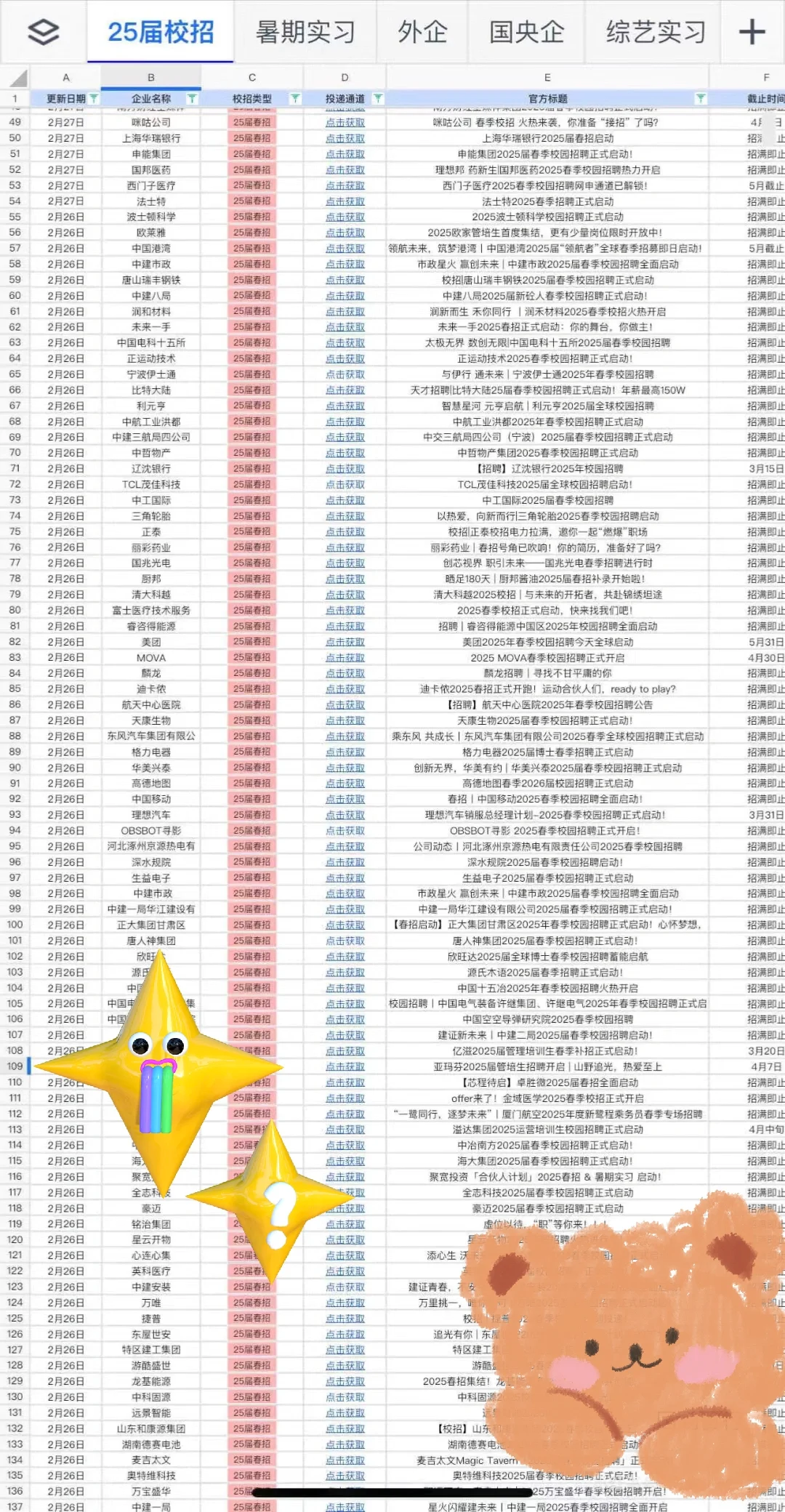 适合艺术生的隐藏款央国企名单！