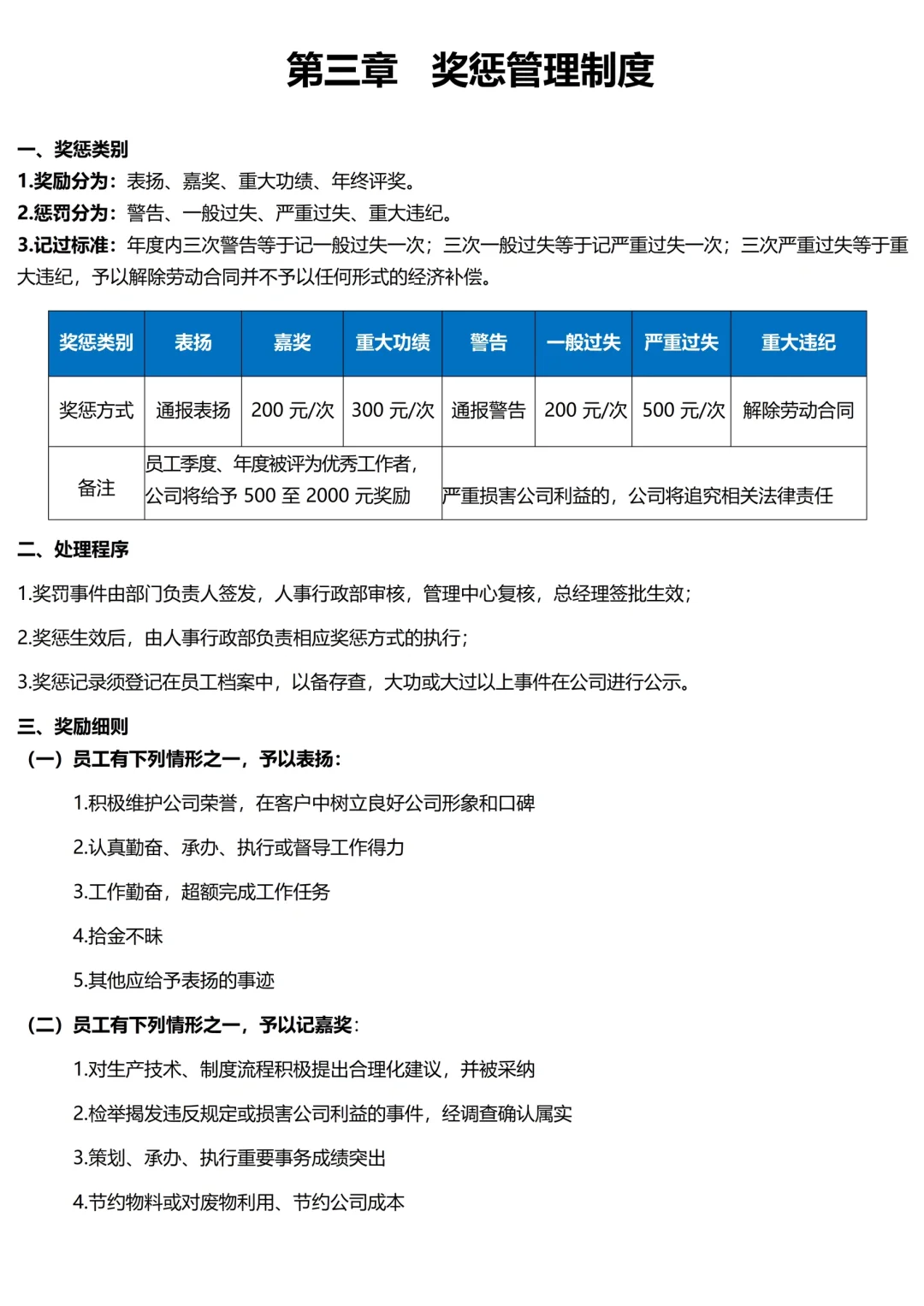 这是我见过最高效的员工手册?全程无废话