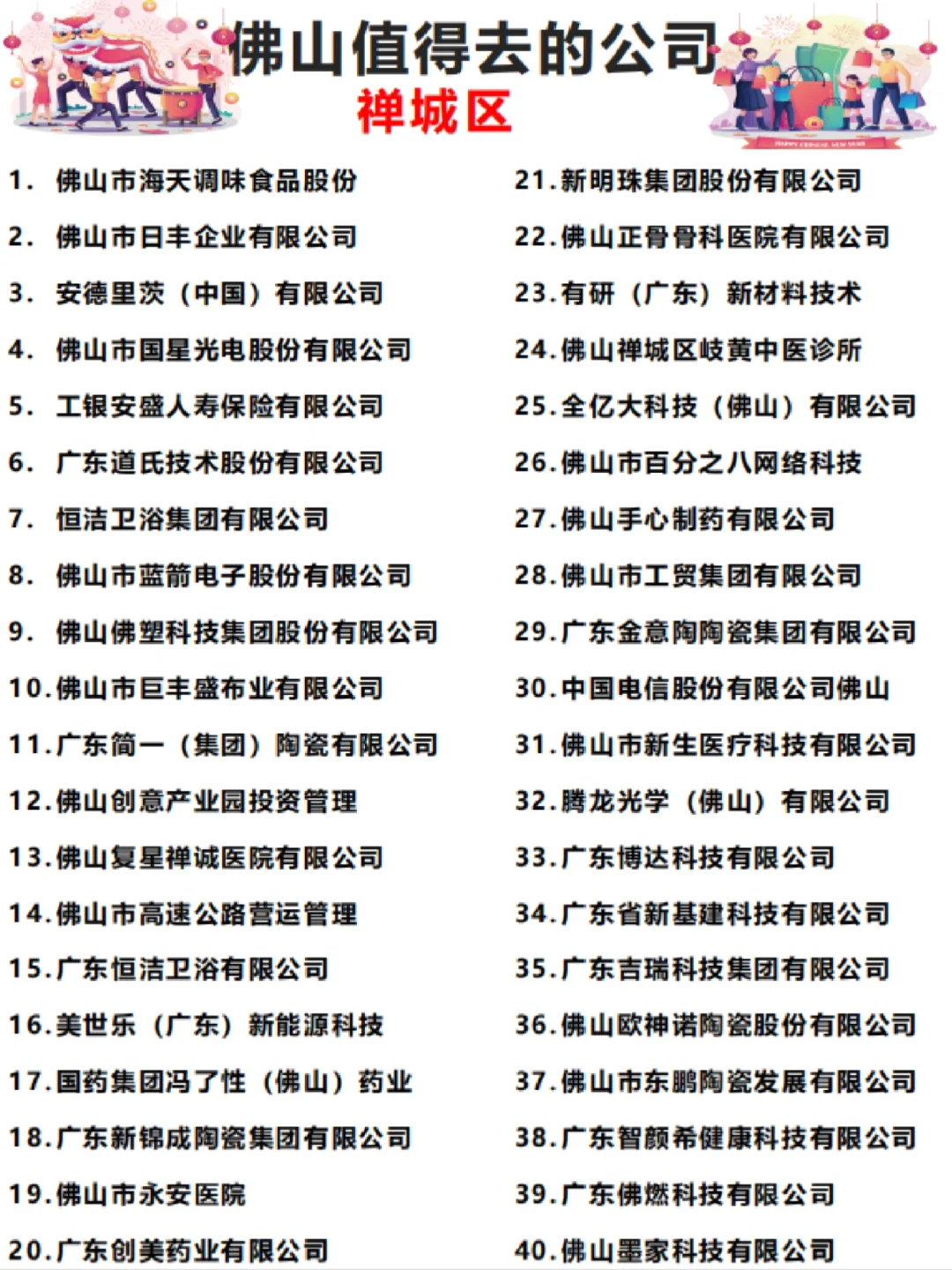 佛山“值得去的公司”高新企业薪资直追广深