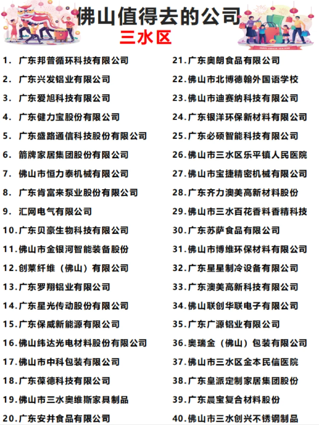 佛山“值得去的公司”高新企业薪资直追广深