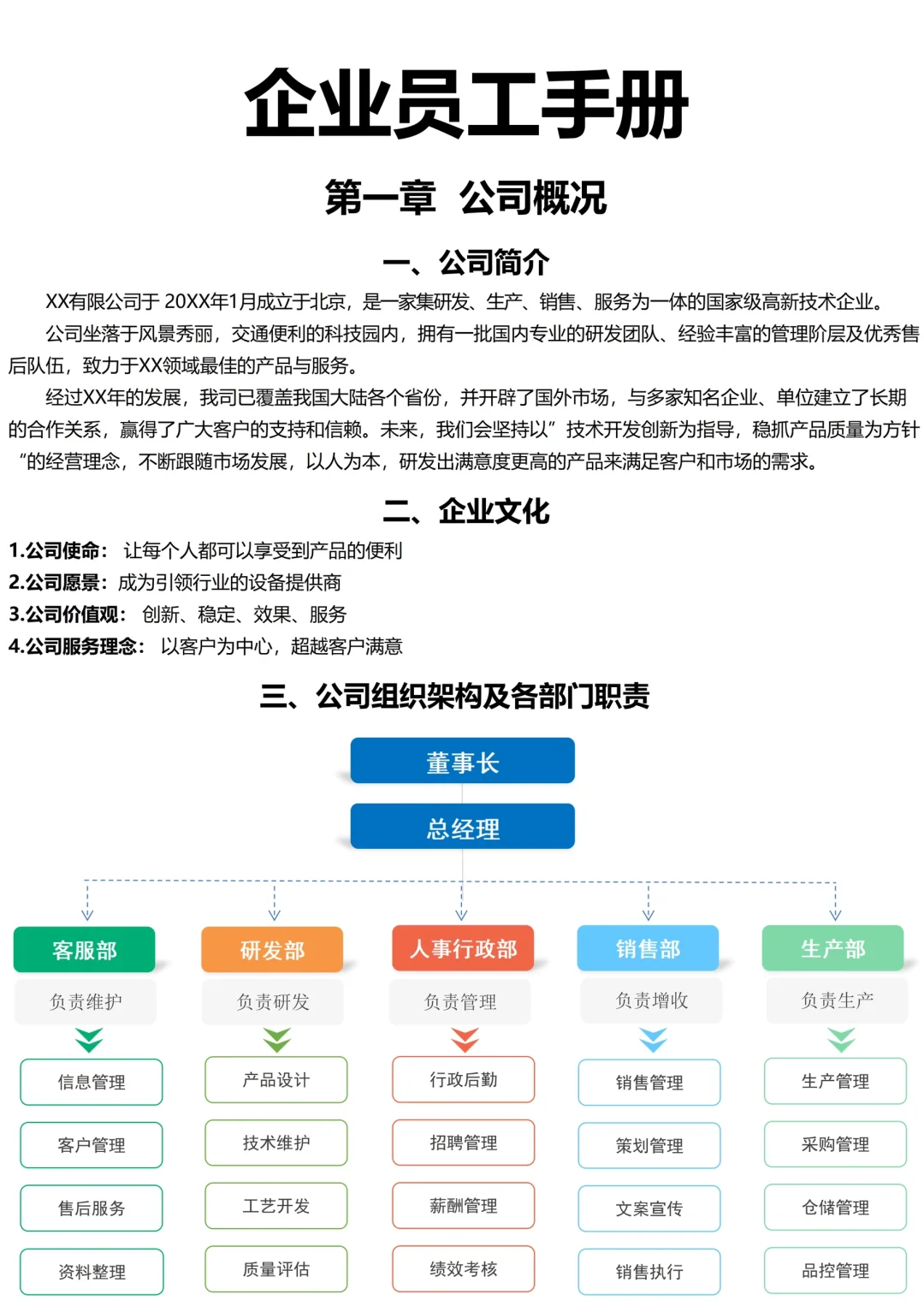 这是我见过最高效的员工手册?全程无废话