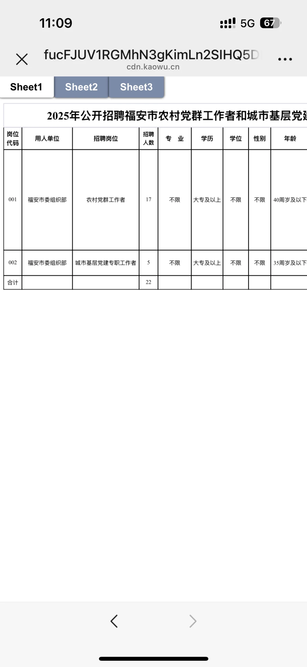 福安党群工作者招22人，大专可报❗️
