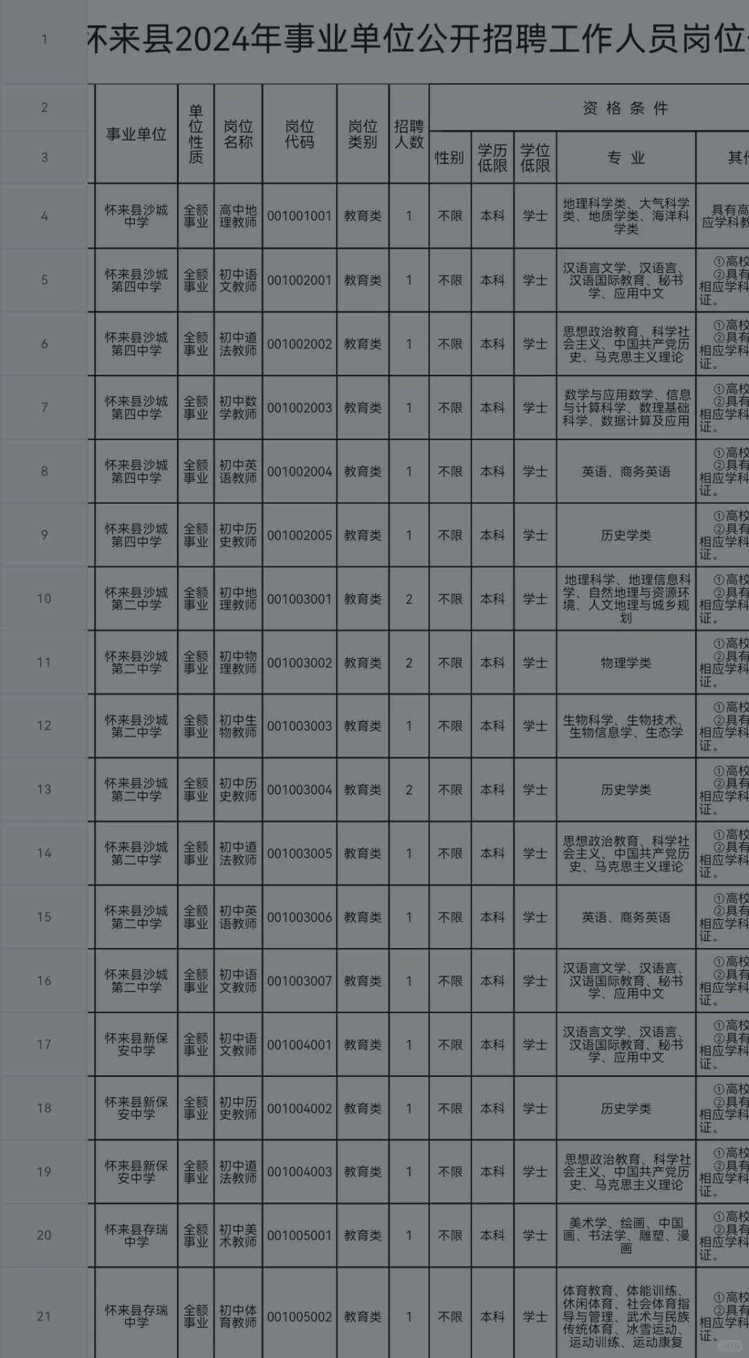 怀来县！！！