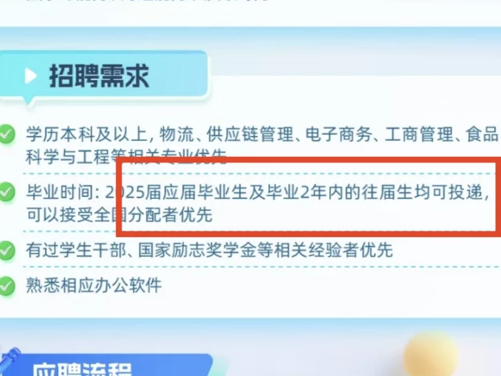 他们需要这样的往届生啊?