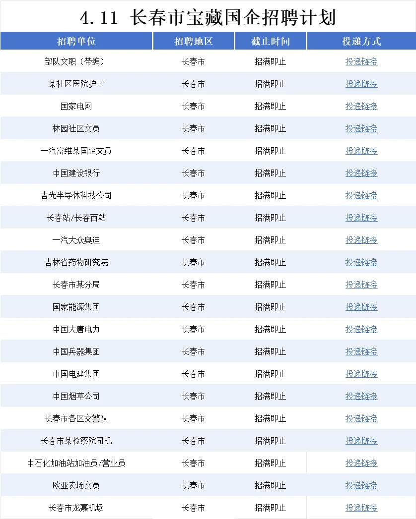 4.11吉林长春的朋友们一定要试试！