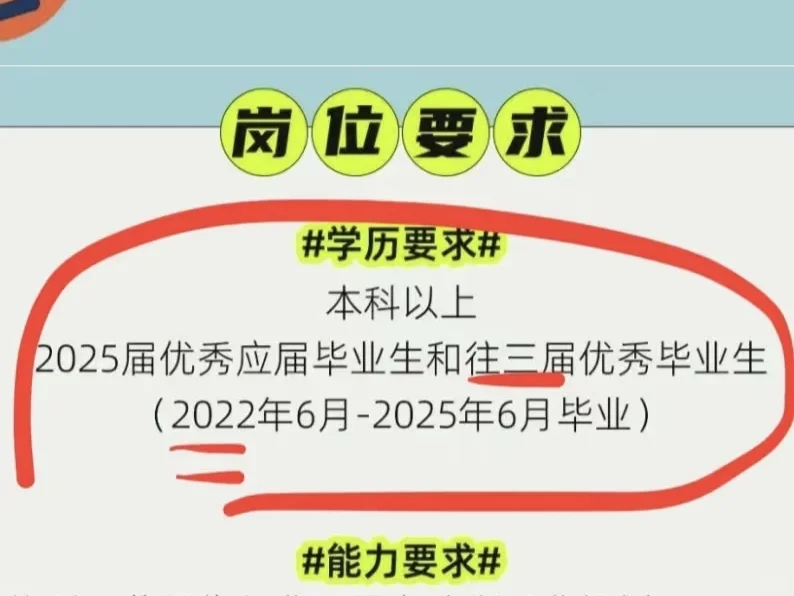他们需要这样的往届生啊?