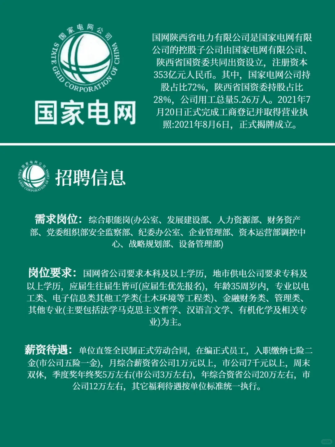 国网 陕西电力集团 有岗