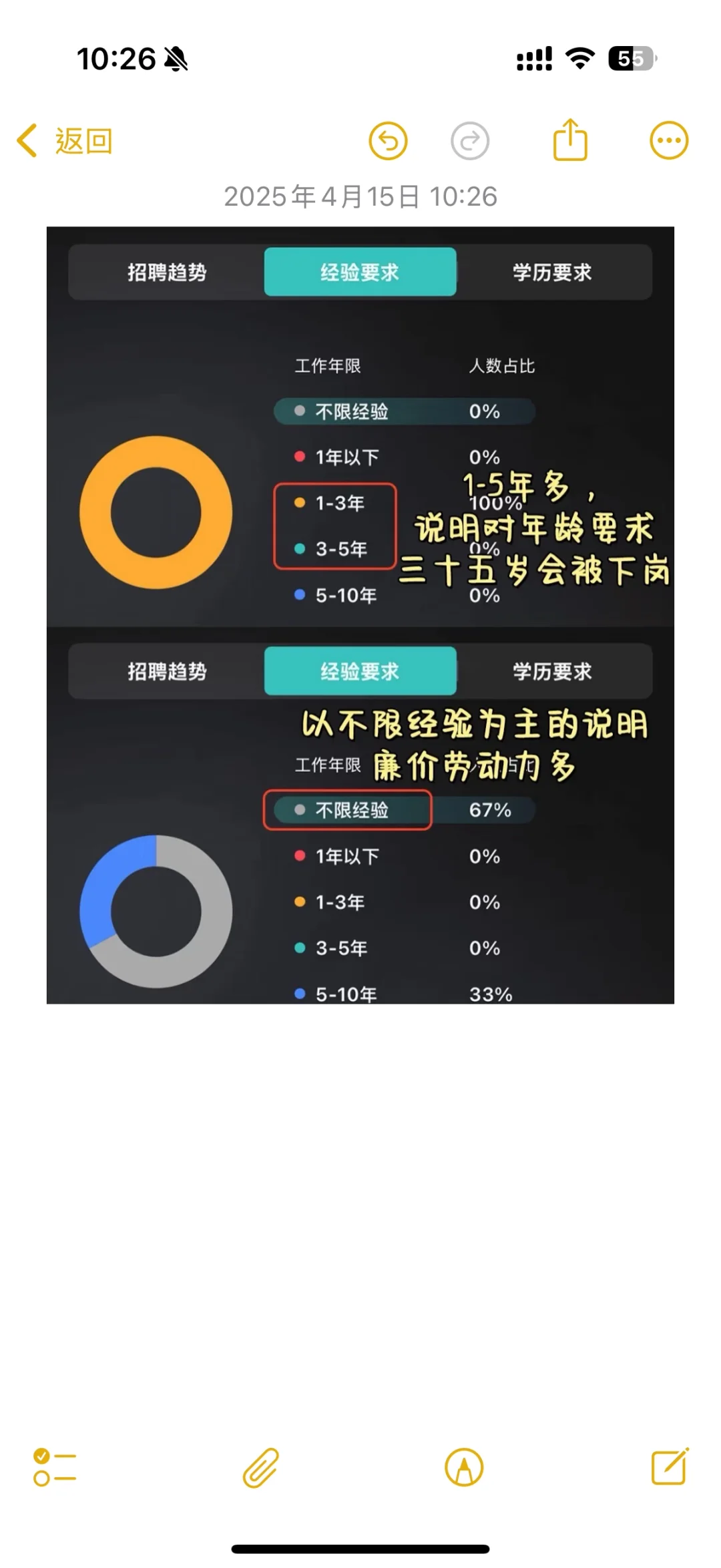 避雷应聘坑人公司｜刷到就是上天在提醒你‼