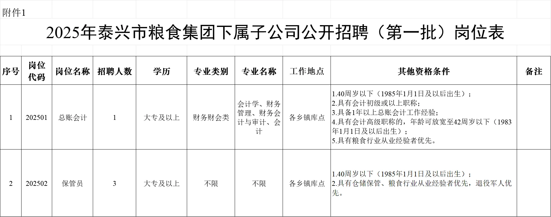 泰兴国企招聘4人?